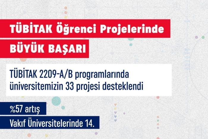 Altınbaş Üniversitesi’nden TÜBİTAK Destek Programında büyük başarı